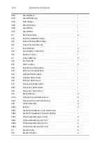 Предварительный просмотр 63 страницы ABB SureWave SFC User Manual