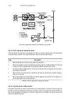 Preview for 73 page of ABB SureWave SFC User Manual