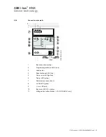 Preview for 17 page of ABB SV/S 30.160.1.1 Product Manual