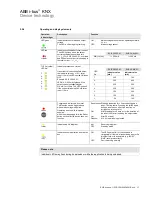 Preview for 19 page of ABB SV/S 30.160.1.1 Product Manual