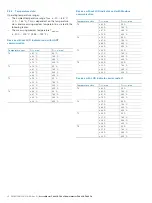 Preview for 10 page of ABB SwirlMaster FSS430 Commissioning And Safety Instruction