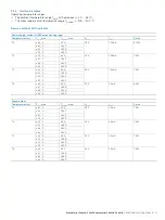 Preview for 13 page of ABB SwirlMaster FSS430 Commissioning And Safety Instruction