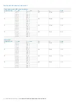 Preview for 14 page of ABB SwirlMaster FSS430 Commissioning And Safety Instruction