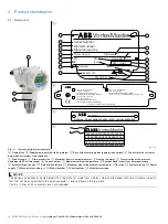 Preview for 18 page of ABB SwirlMaster FSS430 Commissioning And Safety Instruction