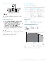 Preview for 23 page of ABB SwirlMaster FSS430 Commissioning And Safety Instruction