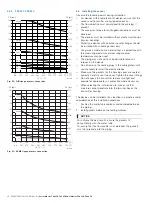 Preview for 26 page of ABB SwirlMaster FSS430 Commissioning And Safety Instruction