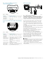 Preview for 31 page of ABB SwirlMaster FSS430 Commissioning And Safety Instruction