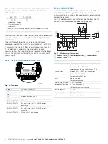 Preview for 32 page of ABB SwirlMaster FSS430 Commissioning And Safety Instruction