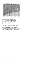 Preview for 54 page of ABB SwirlMaster FSS430 Commissioning And Safety Instruction