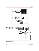 Предварительный просмотр 175 страницы ABB Symphony Harmony Series Instruction