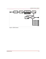 Предварительный просмотр 176 страницы ABB Symphony Harmony Series Instruction