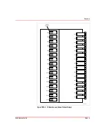 Предварительный просмотр 284 страницы ABB Symphony Harmony Series Instruction