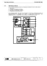 Preview for 8 page of ABB SYN 5201 Operating Instructions Manual