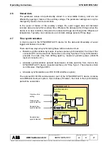 Preview for 21 page of ABB SYN 5201 Operating Instructions Manual