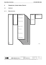 Preview for 31 page of ABB SYN 5201 Operating Instructions Manual