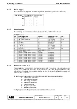 Preview for 32 page of ABB SYN 5201 Operating Instructions Manual