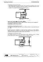 Preview for 39 page of ABB SYN 5201 Operating Instructions Manual