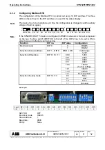 Preview for 52 page of ABB SYN 5201 Operating Instructions Manual