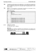 Preview for 58 page of ABB SYN 5201 Operating Instructions Manual