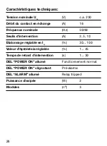 Preview for 28 page of ABB System pro M RHI Manual