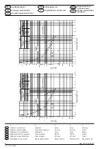 Preview for 32 page of ABB T 900 DU V1000 Operation Instructions Manual