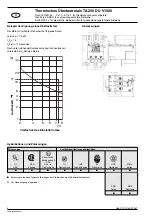 Preview for 6 page of ABB TA 200 DU V1000 Operating Instructions Manual