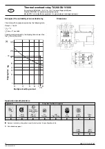 Preview for 10 page of ABB TA 200 DU V1000 Operating Instructions Manual