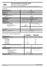 Preview for 16 page of ABB TA 450 SU V1000 Operating Instructions Manual