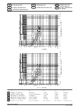 Предварительный просмотр 33 страницы ABB TA 450 SU V1000 Operating Instructions Manual