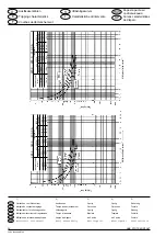 Предварительный просмотр 34 страницы ABB TA 450 SU V1000 Operating Instructions Manual