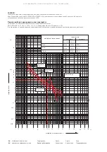 Preview for 25 page of ABB TA200DU Operating Instruction