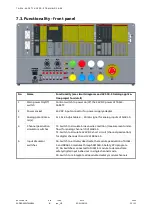 Предварительный просмотр 15 страницы ABB TA514-SAFETY Operation Manual