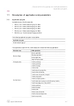 Предварительный просмотр 31 страницы ABB tacteo KNX Product Manual