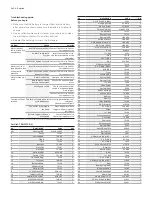 Preview for 5 page of ABB T&B Tools TBM12PCR-LI Operating Instructions Manual