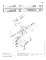 Preview for 12 page of ABB T&B Tools TBM12PCR-LI Operating Instructions Manual