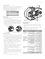 Preview for 4 page of ABB T&B Tools TBM15CR-LI Operating Instructions