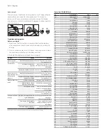 Preview for 5 page of ABB T&B Tools TBM62PCR-LI Operating Instructions Manual