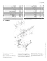 Preview for 12 page of ABB T&B Tools TBM62PCR-LI Operating Instructions Manual