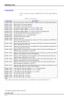 Preview for 15 page of ABB TB404 Operating Instruction