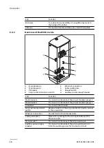 Preview for 16 page of ABB Terra 124 Installation Manual