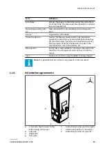 Preview for 13 page of ABB Terra 180 CE Operation And Installation Manual