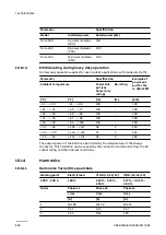 Preview for 112 page of ABB Terra 360 CE Operation And Installation Manual