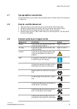 Preview for 9 page of ABB Terra 94 North America Operation And Installation Manual