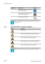 Preview for 10 page of ABB Terra 94 North America Operation And Installation Manual