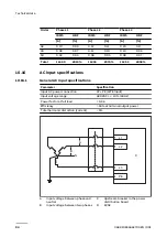 Preview for 94 page of ABB Terra 94 North America Operation And Installation Manual