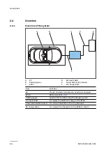 Предварительный просмотр 14 страницы ABB Terra 94 Installation Manual