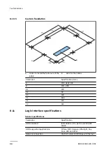 Предварительный просмотр 44 страницы ABB Terra 94 Installation Manual