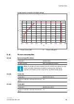 Предварительный просмотр 51 страницы ABB Terra 94 Installation Manual