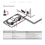 Предварительный просмотр 11 страницы ABB Terra AC 40 A User Manual