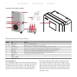 Предварительный просмотр 12 страницы ABB Terra AC wallbox UL 40 A User Manual